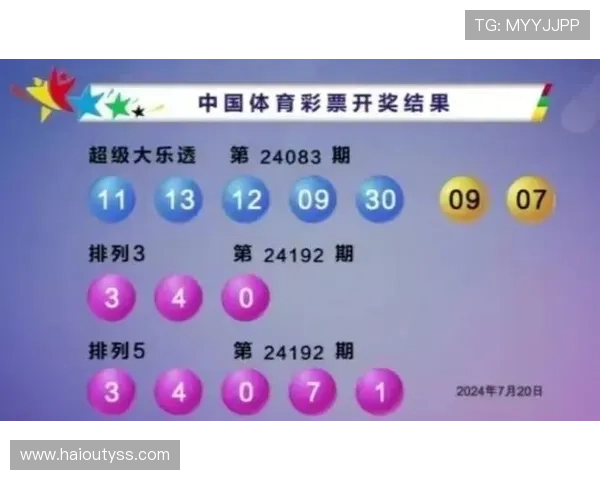 超级大乐透第38期开奖结果震撼揭晓