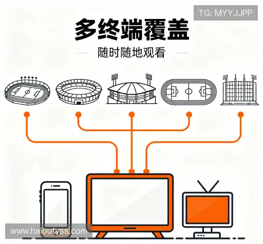 我们合作伙伴网络